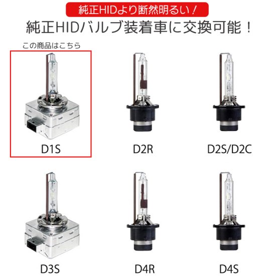 純正交換用HIDバルブ 色選択可能 BMW