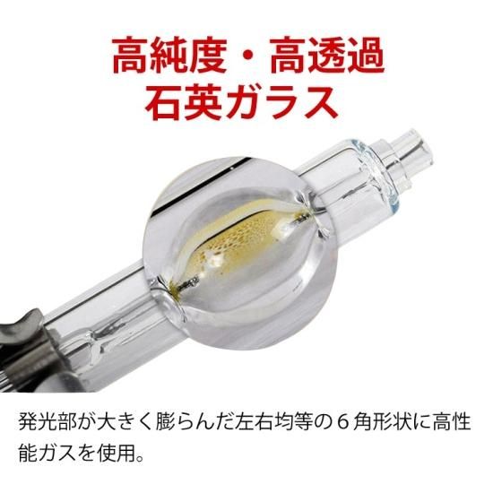 プレオ・サニー用　HID 新品 プレオ・サニー用HID 新品