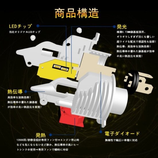 LEDヘッドライト LA-FI H4