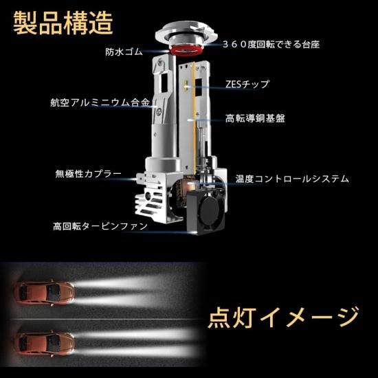 シュデッセイ18LED　シリーズS　ハロゲン ヘッドライトバルブ | 富士オートパーツ