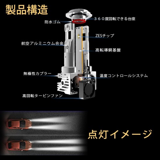 ハロゲンランプからLEDバルブへ交換！