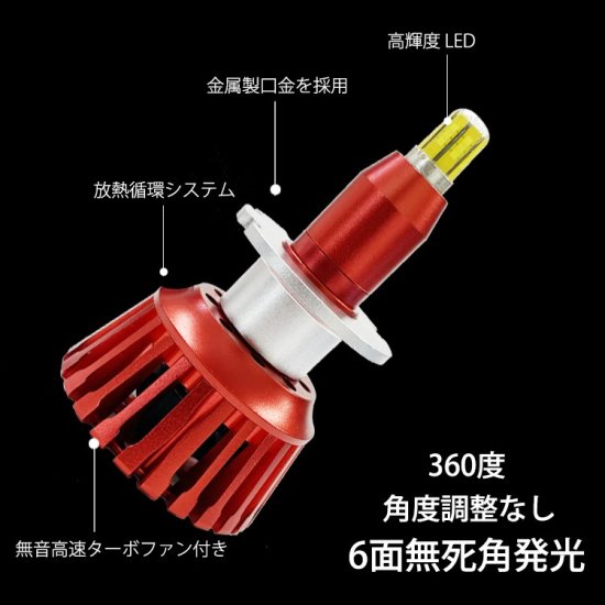 LED ヘッドライト　純正HIDランプをLED化へ