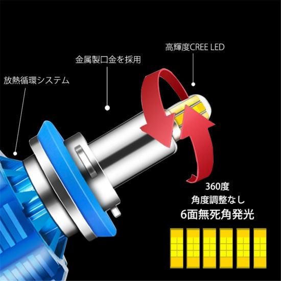 スズキ スイフト/ディザイアヘッドライト 2個セット LED スズキ スイフト/ディザイアヘッドライト 2個セット LED Amazon