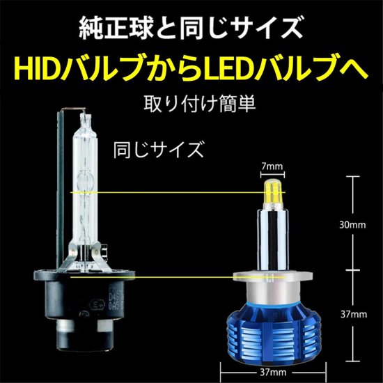 LED ヘッドライト　純正HIDランプをLED化へ