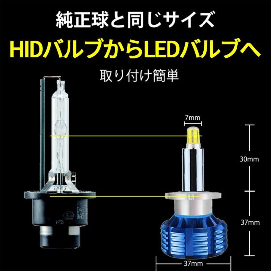 LED ヘッドライト 純正HIDランプをLED化へ