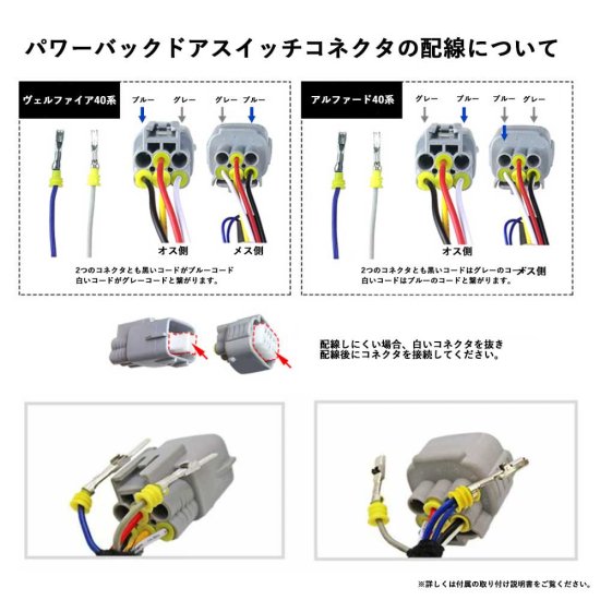 新型アルファード アルファード40系 新型ヴェルファイア ヴェルファイア40系 LED搭載パワーバックドアスイッチ リアドアスイッチ  LEDイルミネーション 外装 whiplinks