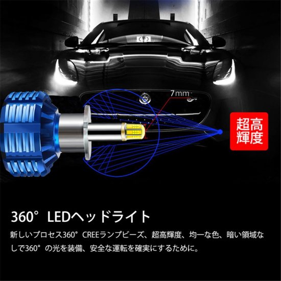 純正交換用 LEDバルブ 360度発光