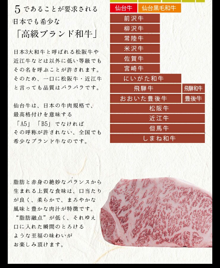 仙台牛 サーロイン ステーキ 180g×2枚