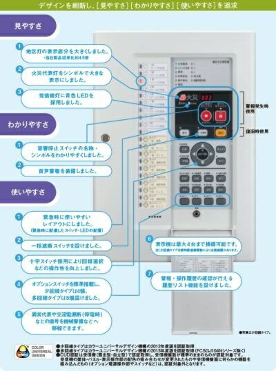 能美防災 Ｐ型１級火災受信機 | 壁掛型 | １０回線 - 建材・電材販売・デンケンカン