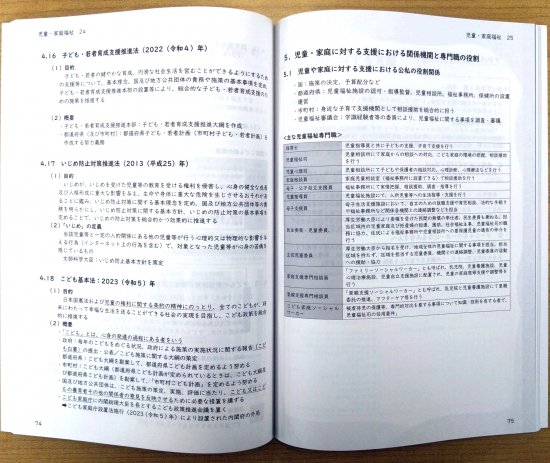 2024年度版 社会福祉士 国家試験受験集中講座 PointBook【社会専門科目】 - 一般社団法人日本ソーシャルワーク教育学校連盟 JASWE  ONLINE SHOP