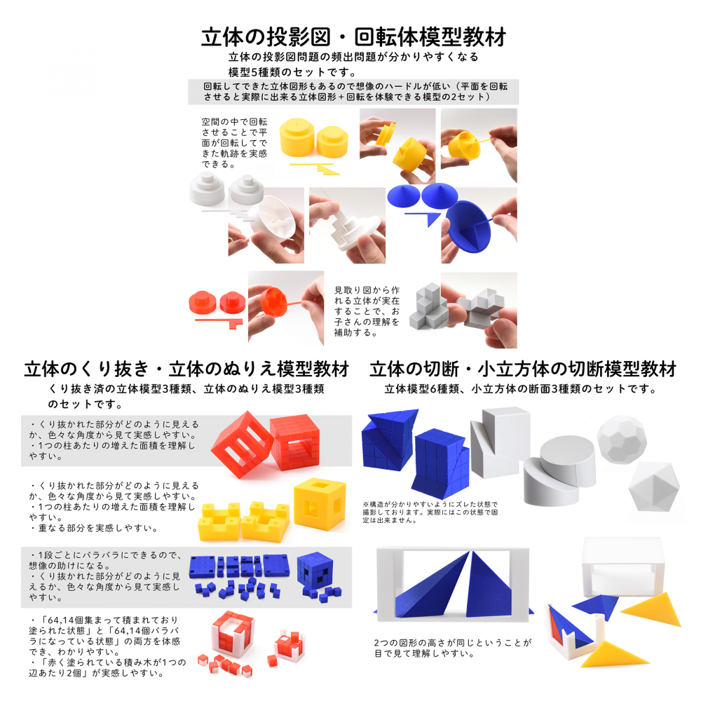 中学受験立体問題|完全制覇セット - ひかり教材ショップ