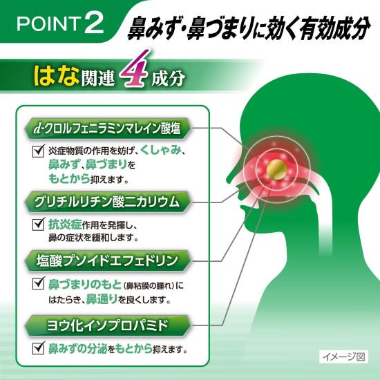 鼻にくる風邪に！パブロンセレクトN 18錠【指定第2類医薬品】※セルフ ...