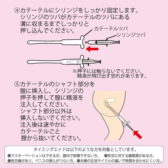 自宅で妊活！セルフシリンジ法キット！「TIMING AID (タイミング エイド)」3キット入り (採精容器、採精容器スタンド、カテーテル」) -  三千里薬品