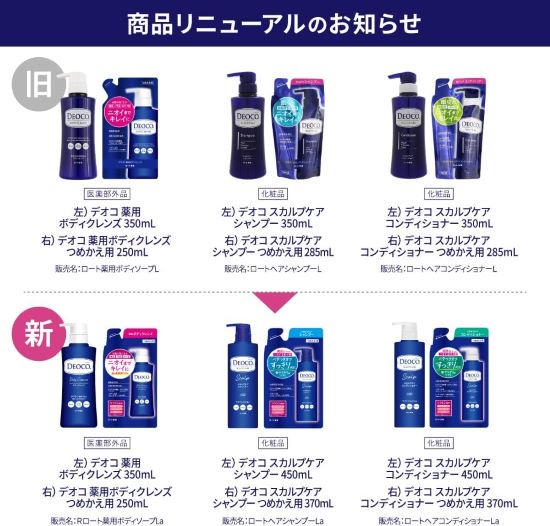 ロート製薬 オファー deoco デオコ 薬用ボディクレンズ 詰め替え 250ml ボディソープ