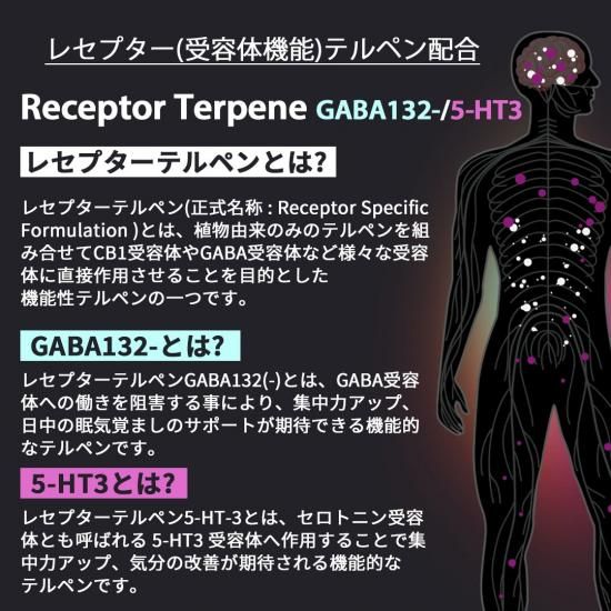 1sブロッター150 3枚 CBD CBP CB9 CRDH CBG9 本日最終 1sブロッター150
