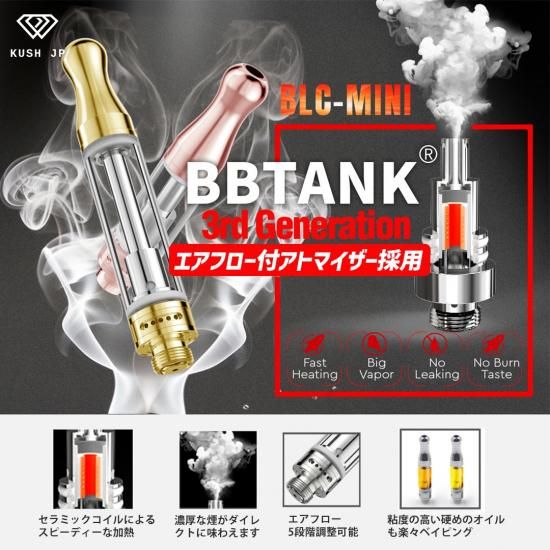 新基準対応】 CBD-PRO- （WhiteRutz : 0.5ml) - Kush JP