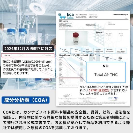CDTテルペン 2ml CDTテルペン 2ml CDT(テルペン) - CBDショップ 大阪 WING