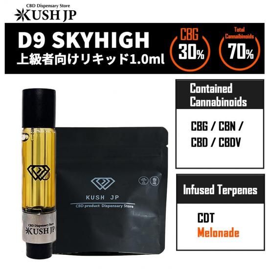 DHBerry 1ml最高品質CBP CRDP CRDH THXE55 楽天市場】CRDH 30% CBN WS サティバ ハイブリッド 1ml【CRDH