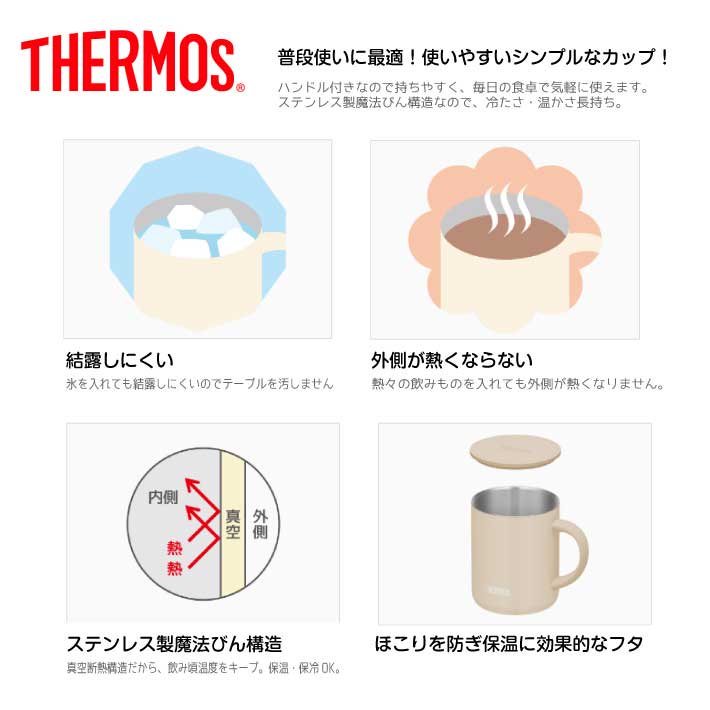 手描きの絵が印字できる ステンレスマグカップ サーモス THERMOS JDG-352(イラスト)（水筒 真空断熱 マグカップ お絵かき 子どもの絵  似顔絵 子供が書いた絵 手描き) - タオルユーユ