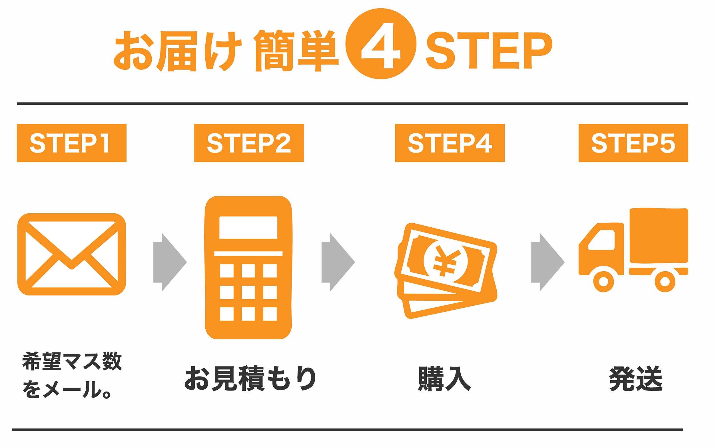 ���饤�ɲ���1