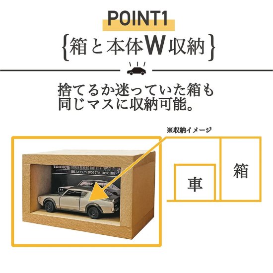 カチッ」とミニカーケース - もりもり工房オンラインショップ