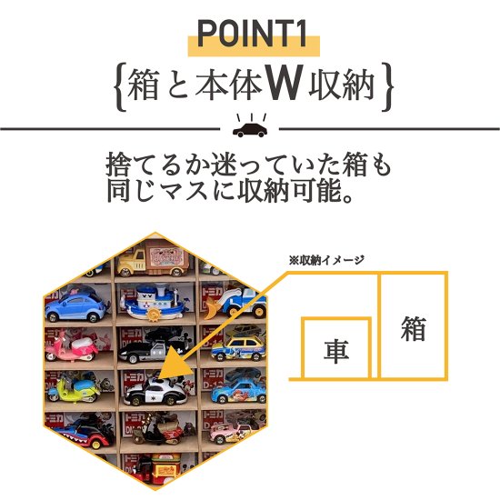 ミニカーケース8×6マス(最大96台収納可能)扉なし - もりもり工房 ...