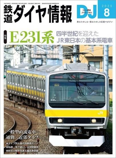 鉄道ペディア（全巻セット） 鉄道アーカイブ｜ビコム公式通販【ビコムダイレクト】