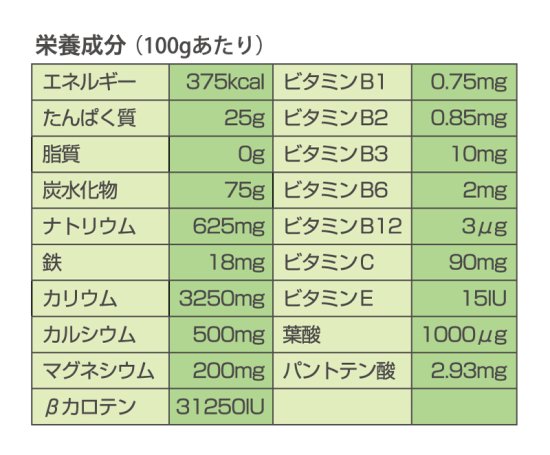 ボタラボグリーン - ベストーナオンラインショップ