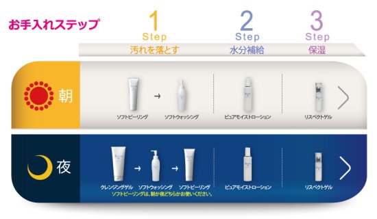 レヴィータ ソフトピーリング - ベストーナオンラインショップ