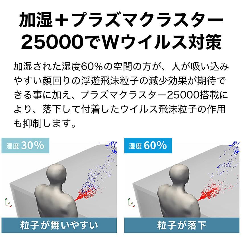 シャープ HV-R120 プラズマクラスター加湿器 ホワイト