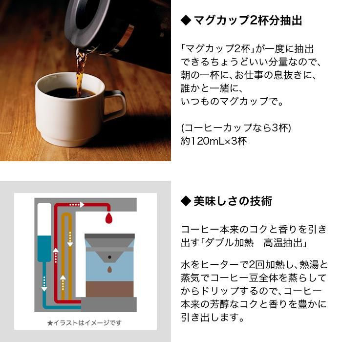 象印 コーヒーメーカー STAN. EC-XA30 ZOJIRUSHI ブラック