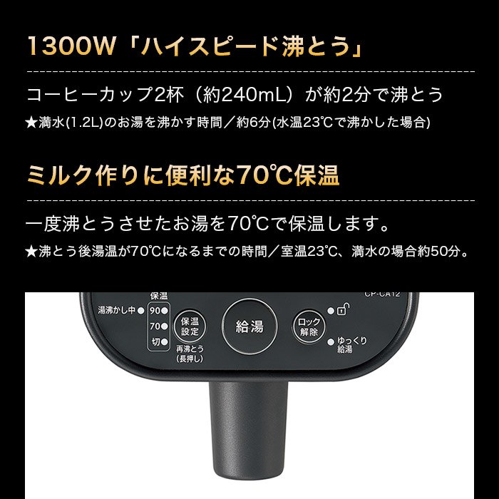 象印 電動ポット STAN. CP-CA12 1.2L ZOJIRUSHI