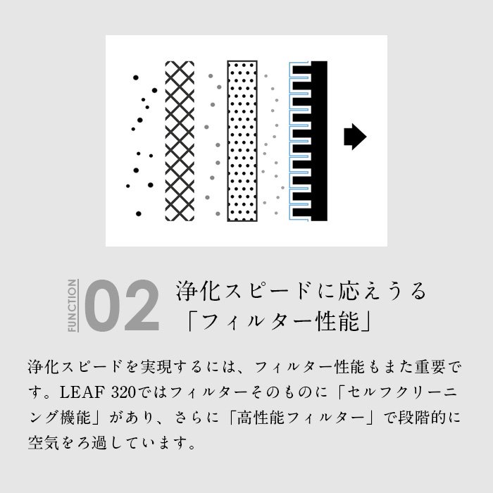 cado 空気清浄機 LEAF320 AP-C320-W 26畳対応