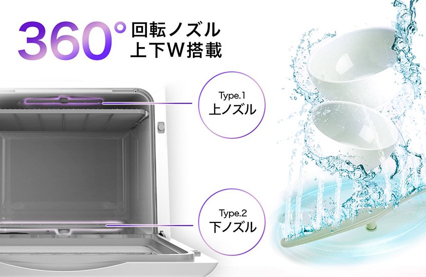 食器洗い乾燥機 SY-118-UV WHITE - bisaggio.com.br