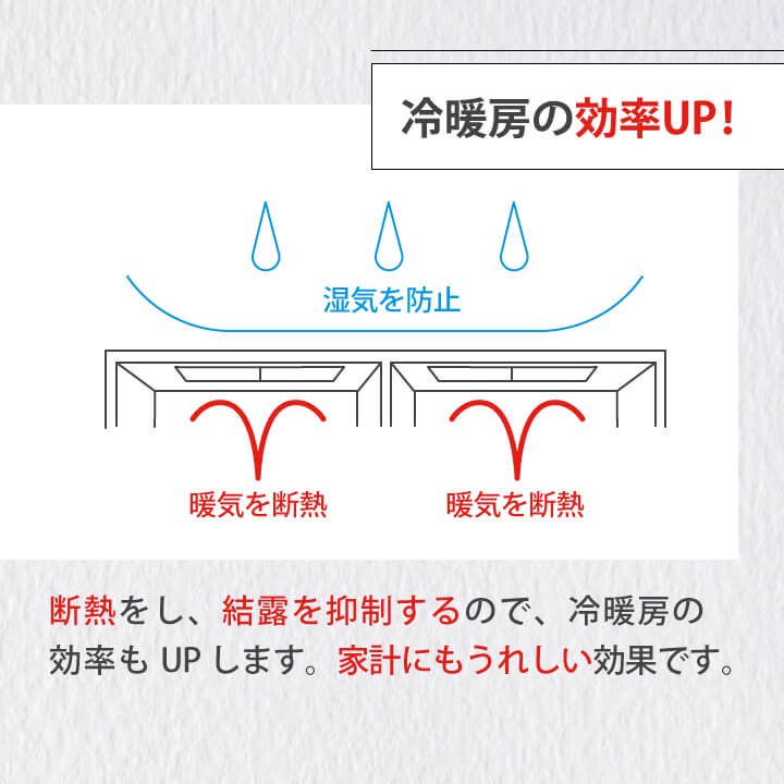 アートのカーボンシート6P - LIFE LUCK ～毎日を少し豊かにしてくれる家電と雑貨のお店～