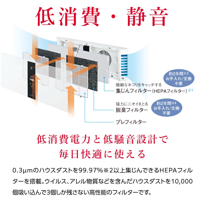 SHARP FU-M1000 壁掛け・棚置き兼用型プラズマクラスター空気清浄機 - LIFE LUCK ～毎日を少し豊かにしてくれる家電と雑貨のお店～