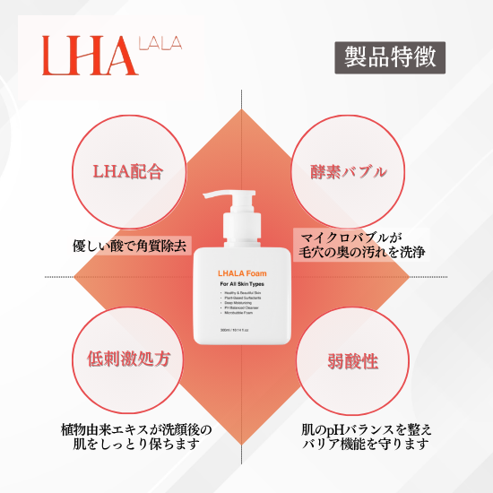 LHALALA マイクロバブルクレンザー -エステサロン専売品卸販売｜ヘア