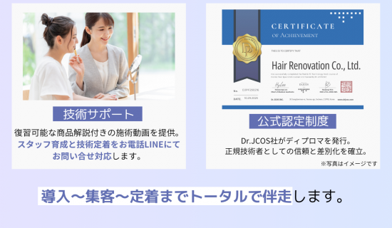 Dactor Peel/ダクトピール フェイス用 業界最高濃度ピーリングの卸サイト