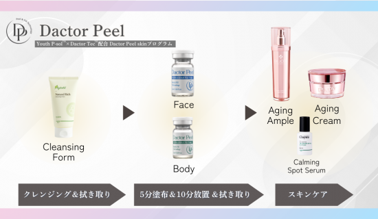 ベルベットグローアンプル　クリームVELVET GLOW AMPLE CREAM Velvet Glow Ample Softener/ ベルベットグロー アンプル