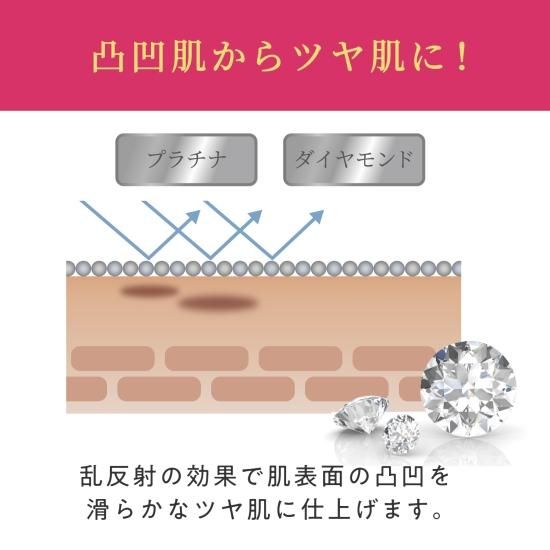 ファンデーション 確認用 スマートフィニッシュ｜ファンデーション｜商品情報｜Elégance