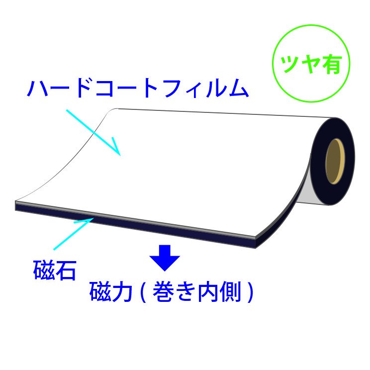 マグネットシート ホワイトボードタイプ ZHC-100-10W 0.8mm×100mm×10M