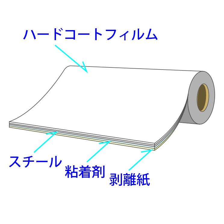 クリーンスチール 0.2mm×900mm×1M〜10M | ホワイトボード仕様のスチール素材 - マグネット専門店　 ニチレイマグネット【ペタペタンドットコム】