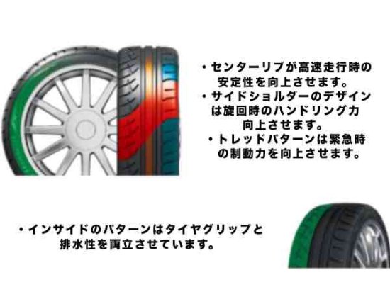 ROADXタイヤ ロードエックス レース用タイヤ