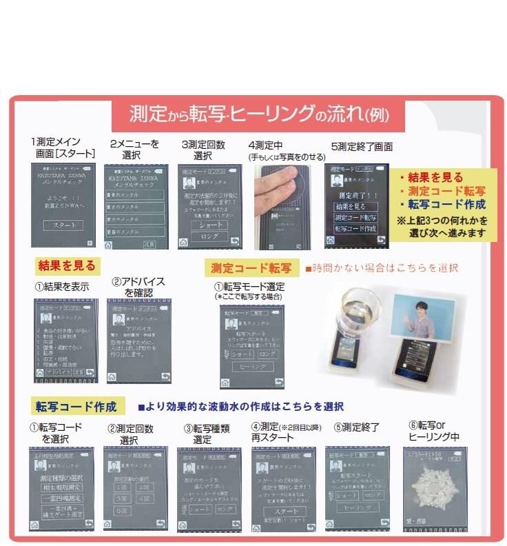 数霊ZENWA【一般用】 - 本物商品通販サイト「アッカ」