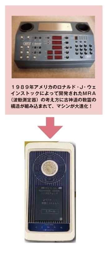 数霊ZENWA【一般用】 - 本物商品通販サイト「アッカ」