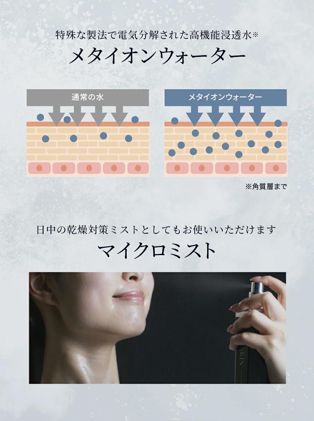 MetaLTSKIN メタエルティスキン - MetaLT STORE（メタエルティ