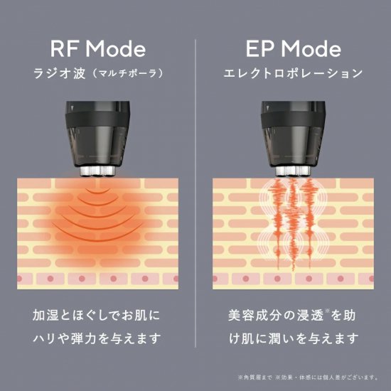 家庭用全身美容器 MetaLT（メタエルティ） - MetaLT STORE（メタエルティストア）｜家庭用全身美容器｜株式会社NBS