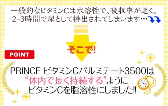 薬剤師が開発した脂溶性ビタミンC】プリンスビタミンCパルミテート3500