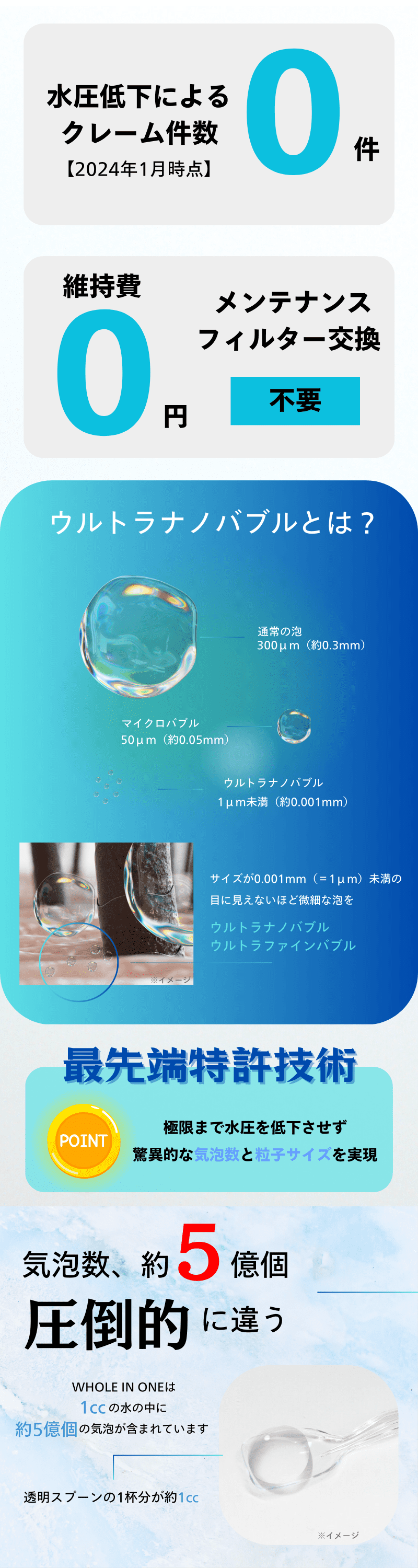WHOLE IN ONE ”美バブル”