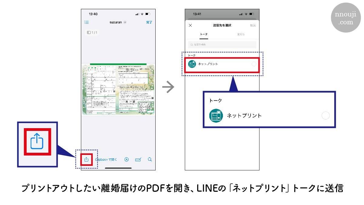 LINE